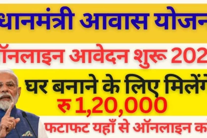 PM Awas Yojana Registration 2025