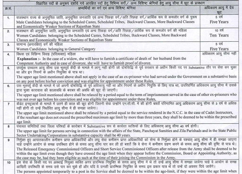 RPSC 1st Grade Teacher Vacancy 2025 upper age