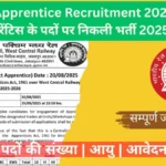 RRB WCR Apprentice Recruitment 2025