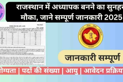 Rajasthan RPSC Senior Teacher Recruitment 2025