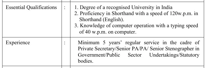 SCI Court Master Eligibility Criteria 2025