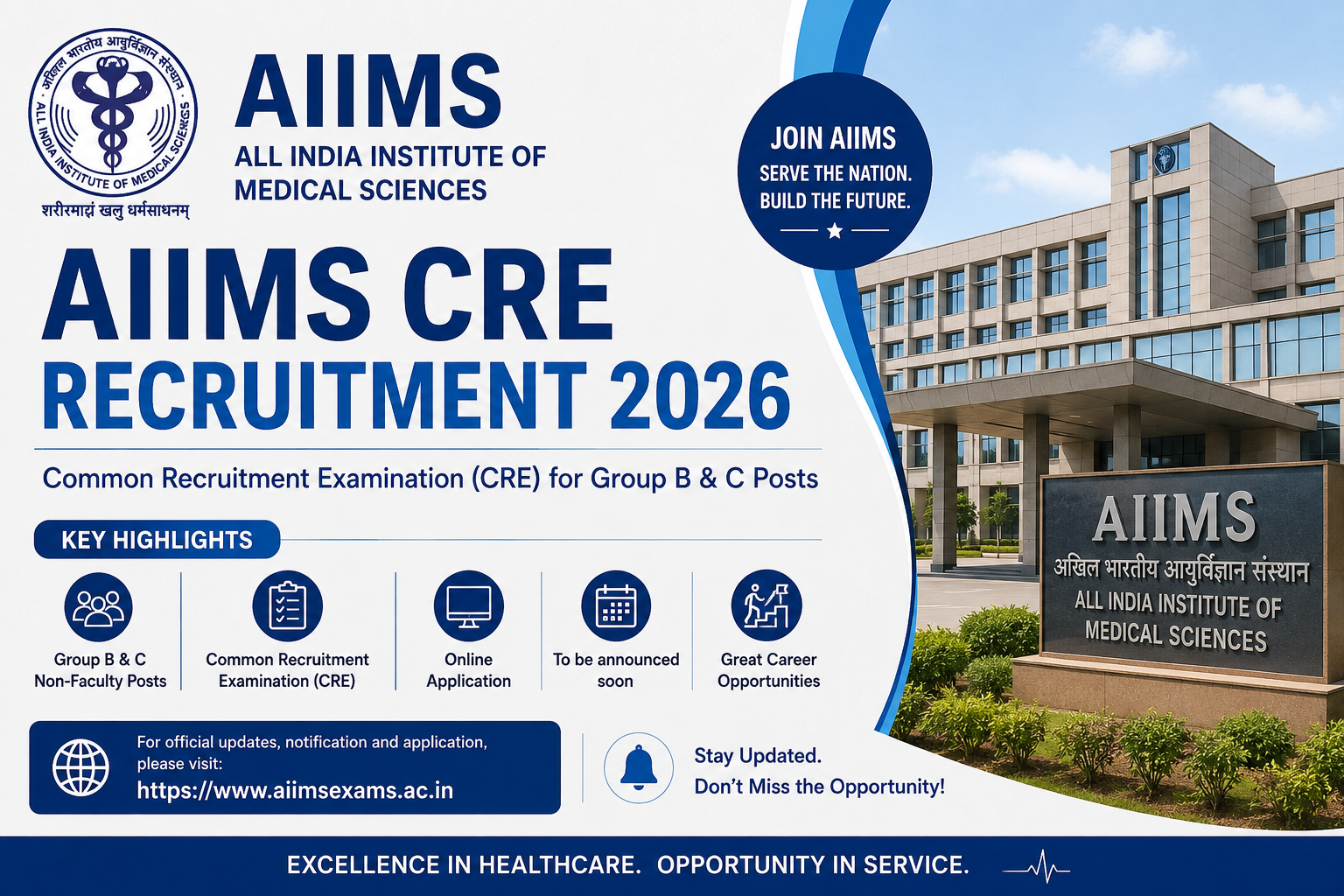 AIIMS CRE Recruitment 2026